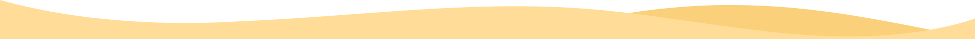 top wave separator