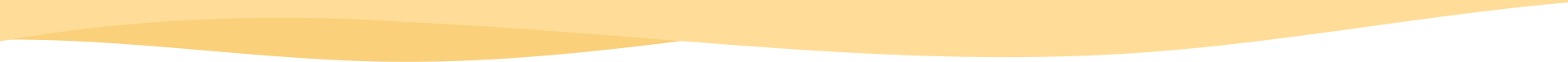 bottom wave separator