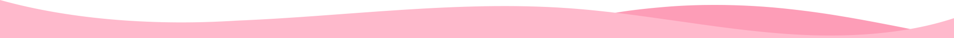 top wave