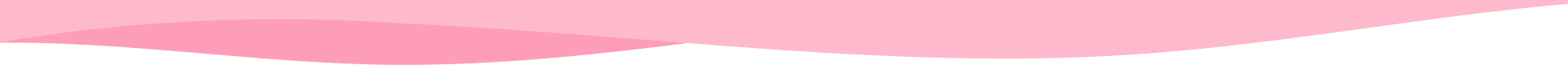 bottom wave separator